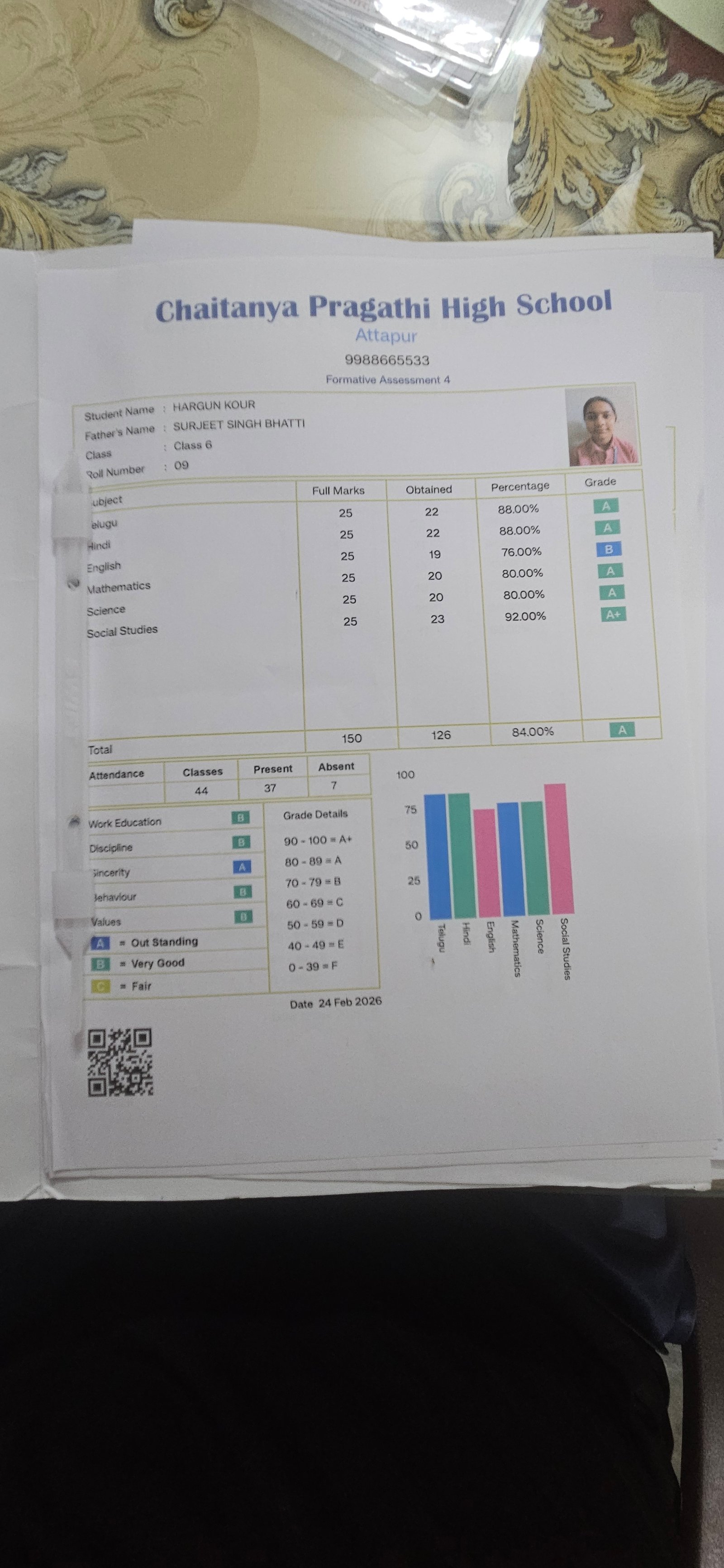 Report Card
