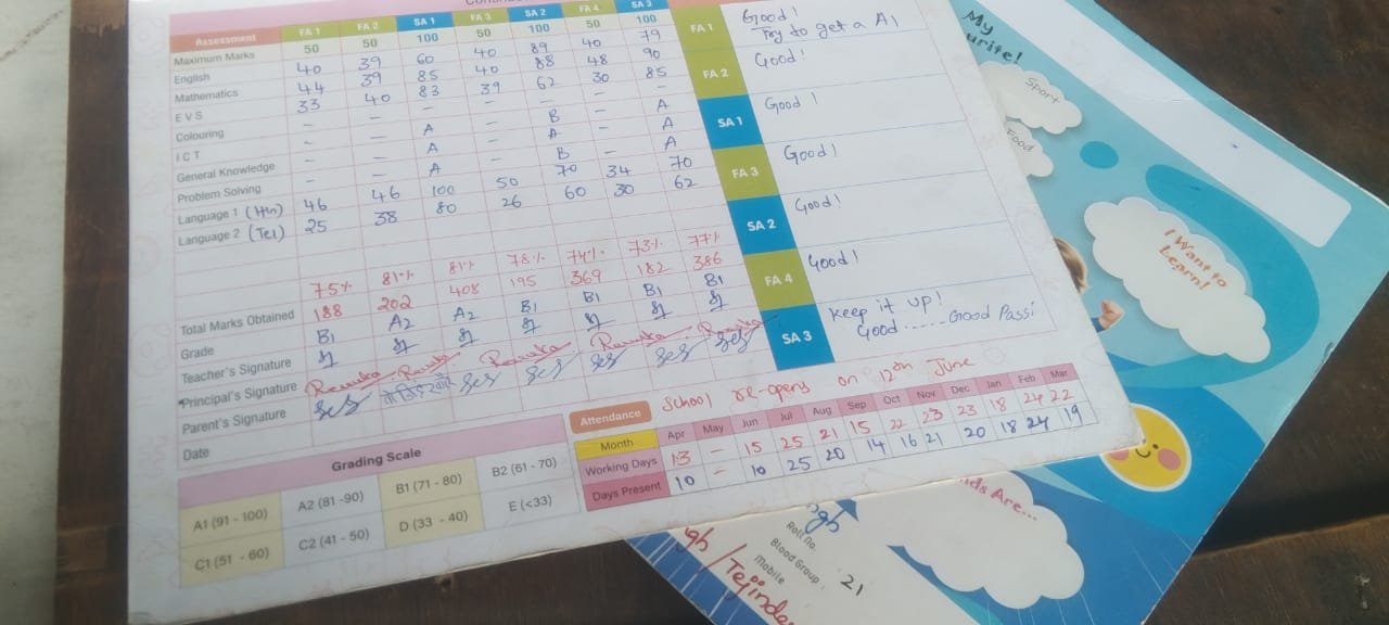 Report Card