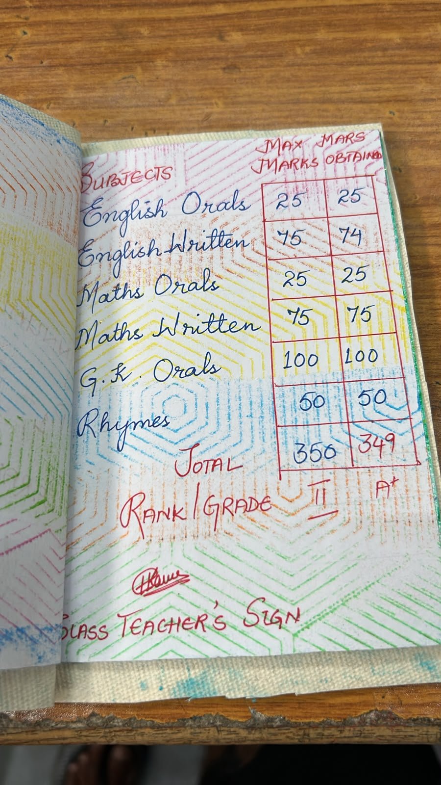 Report Card