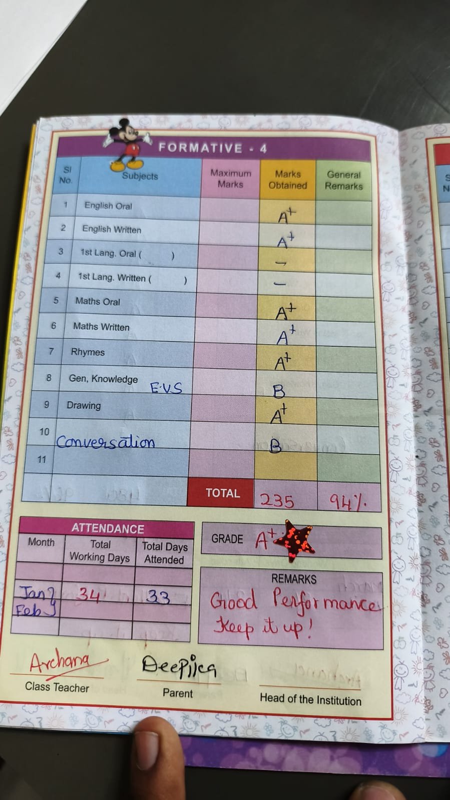 Report Card