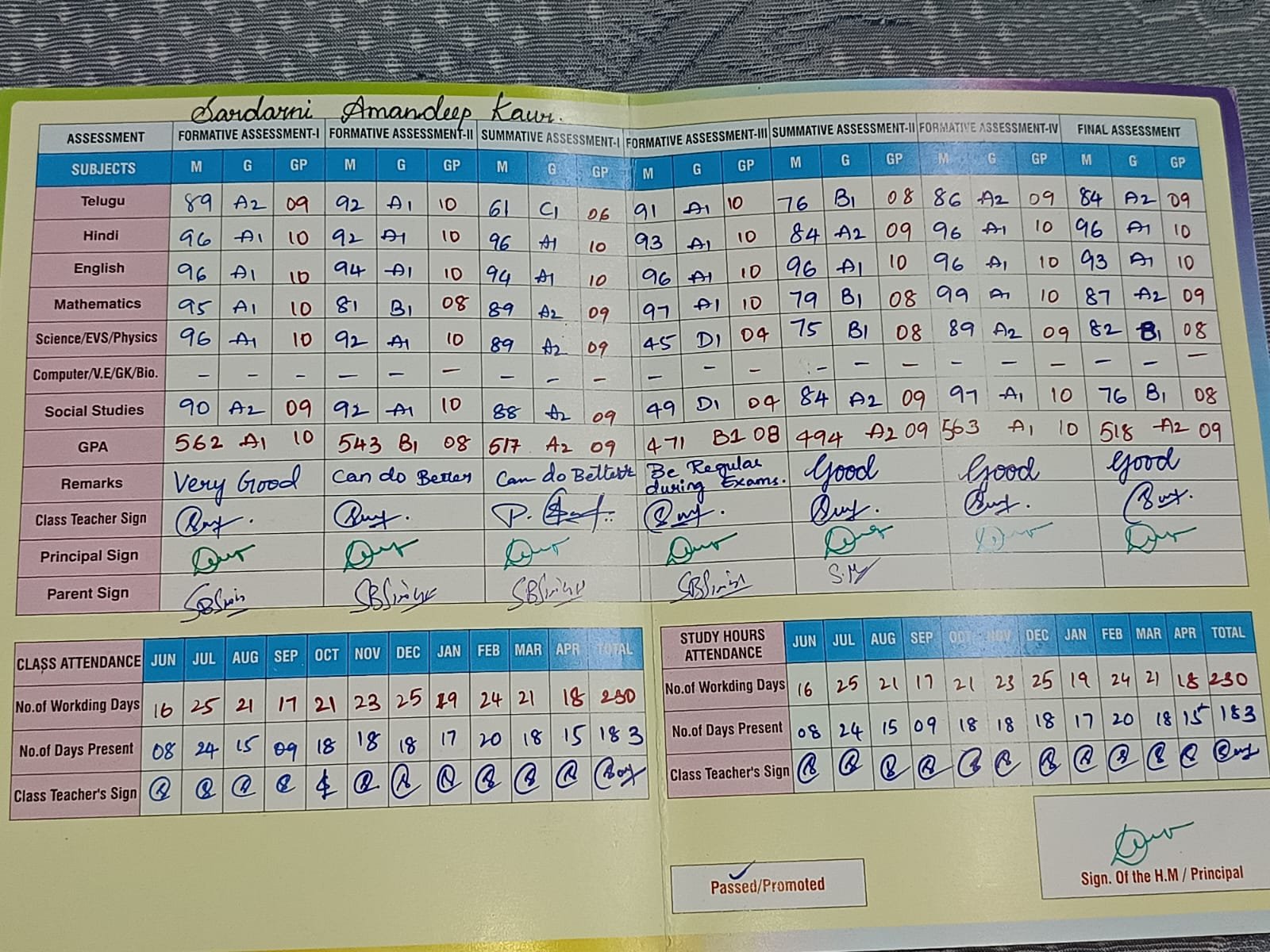 Report Card