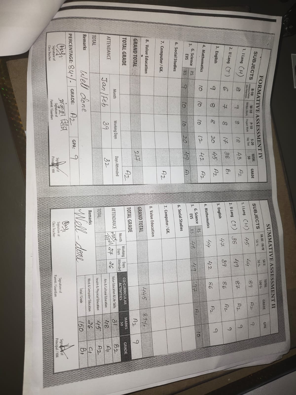 Report Card