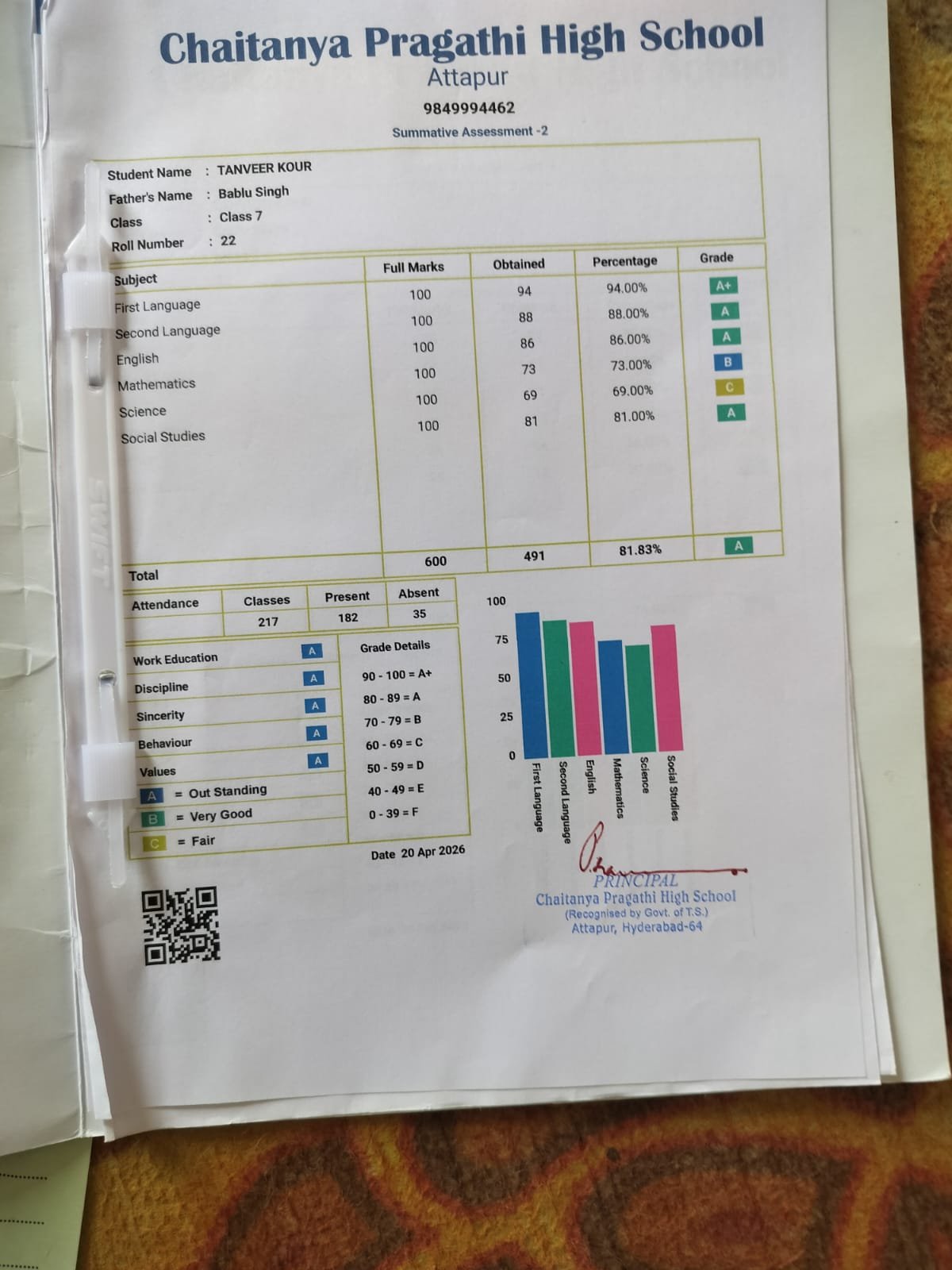 Report Card