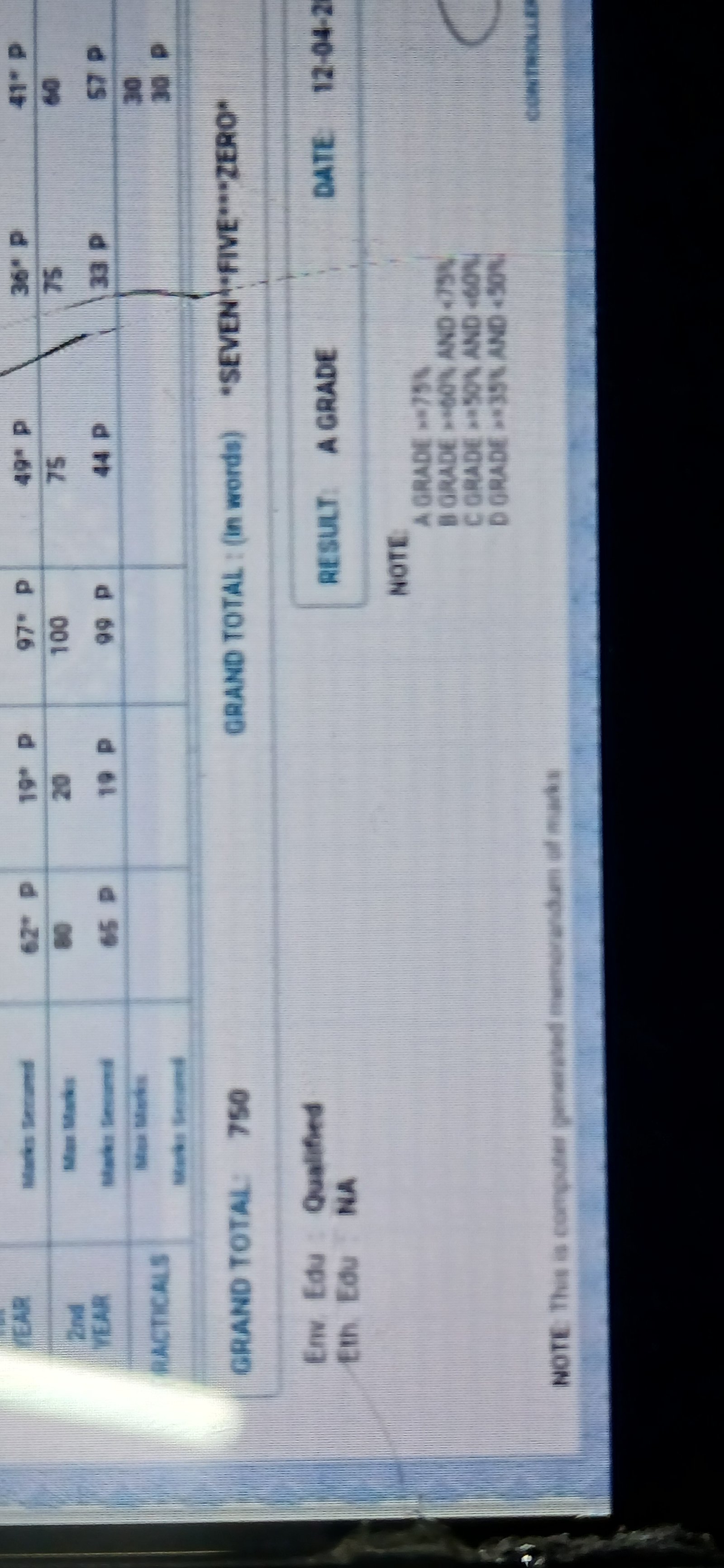 Report Card