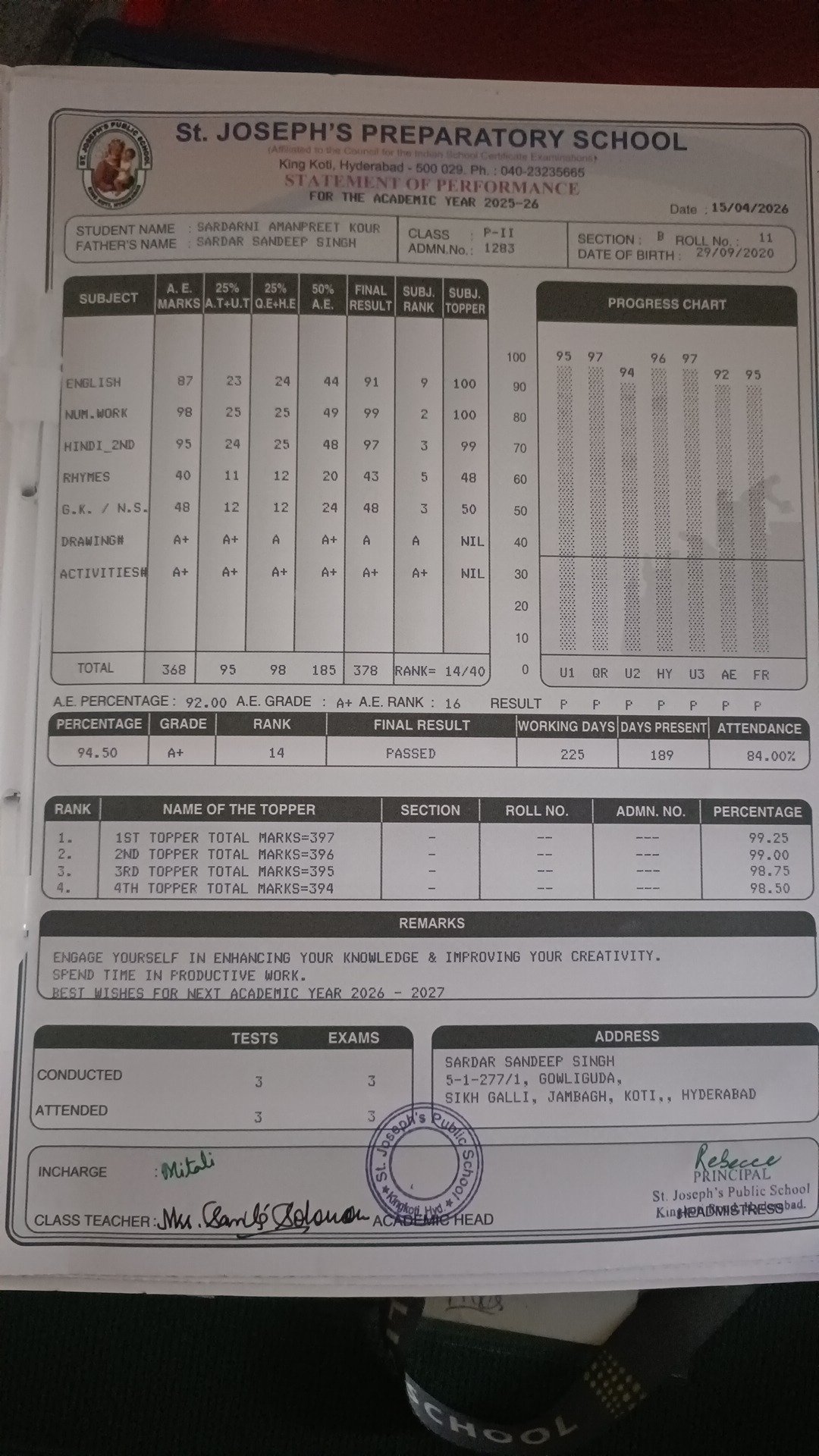 Report Card