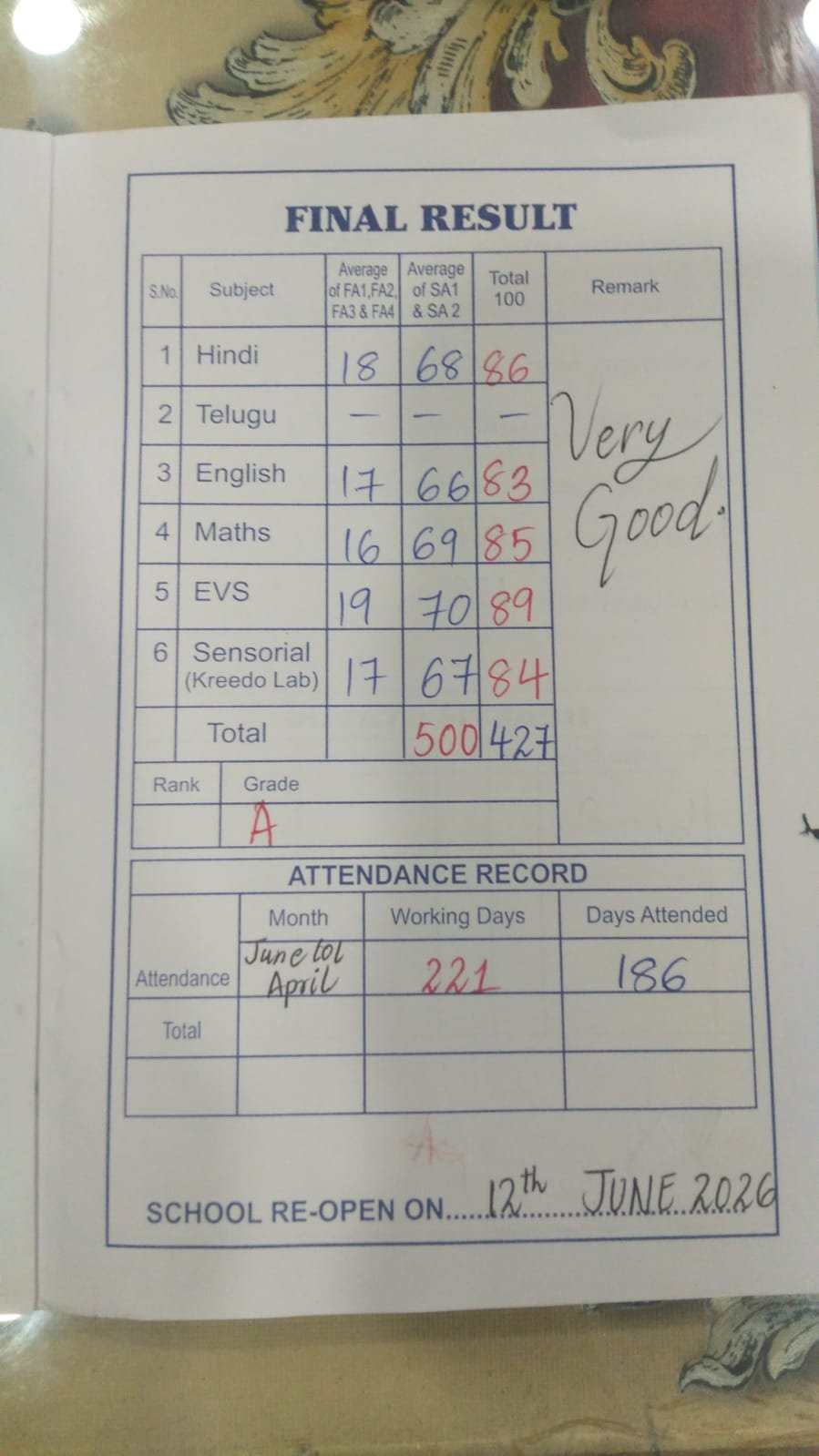 Report Card