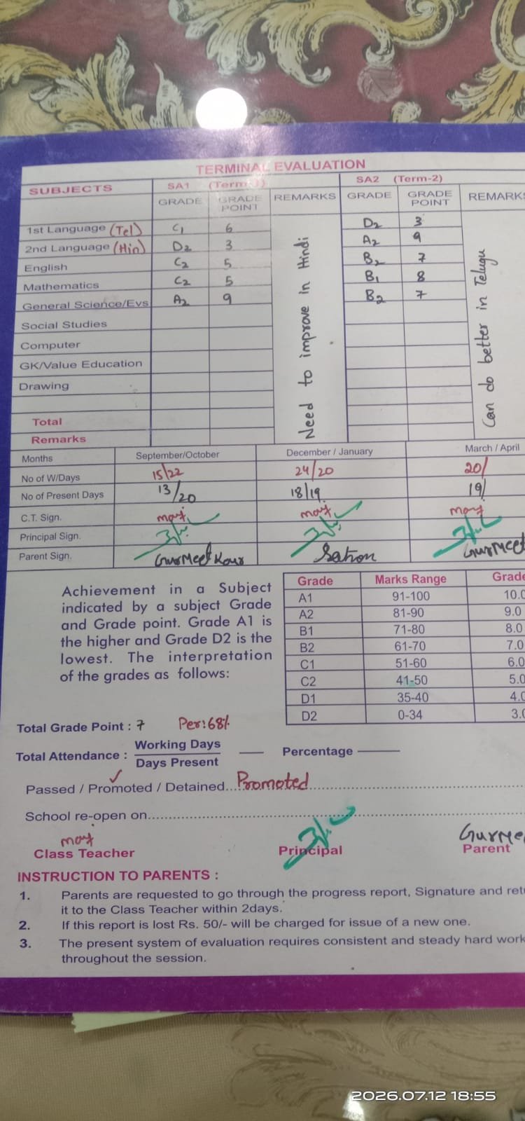 Report Card