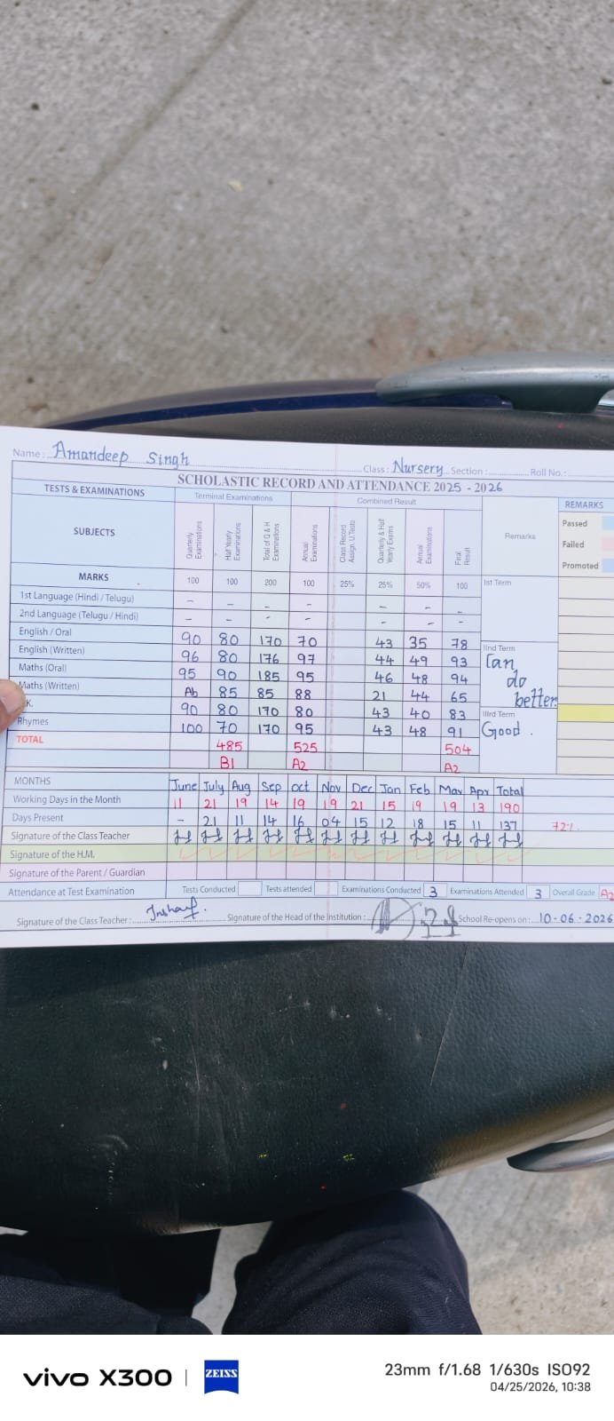 Report Card