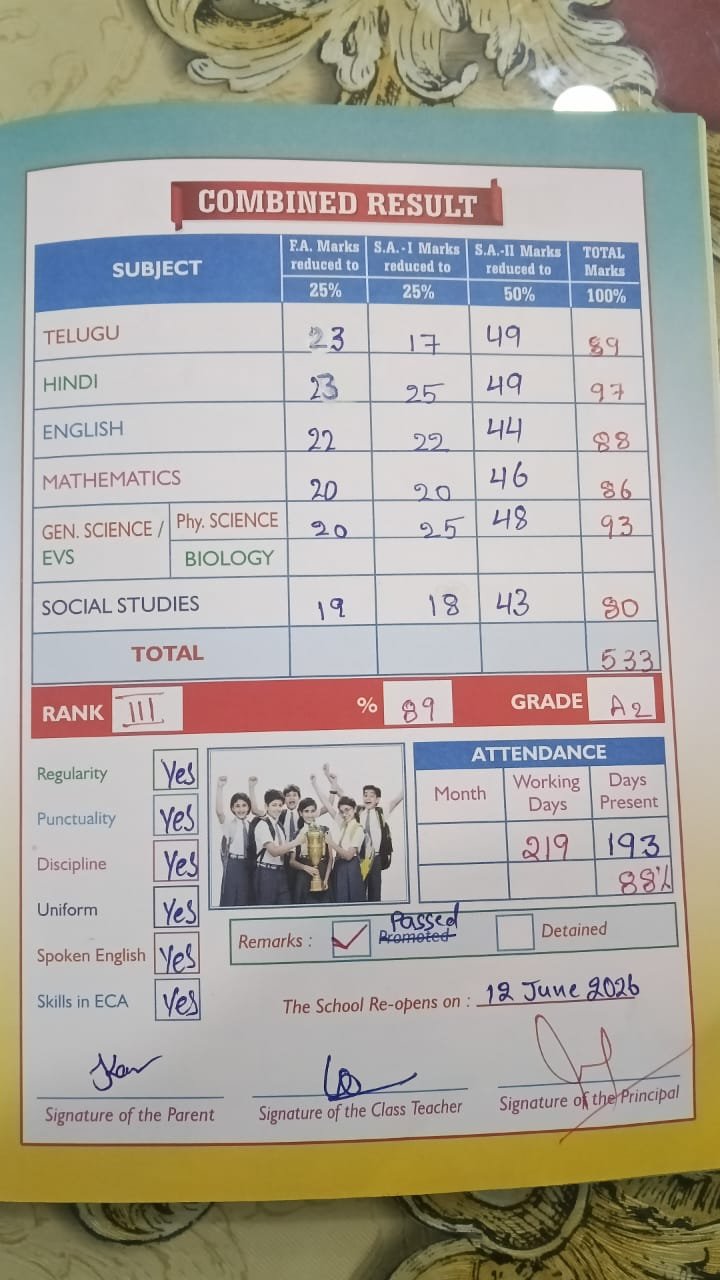 Report Card