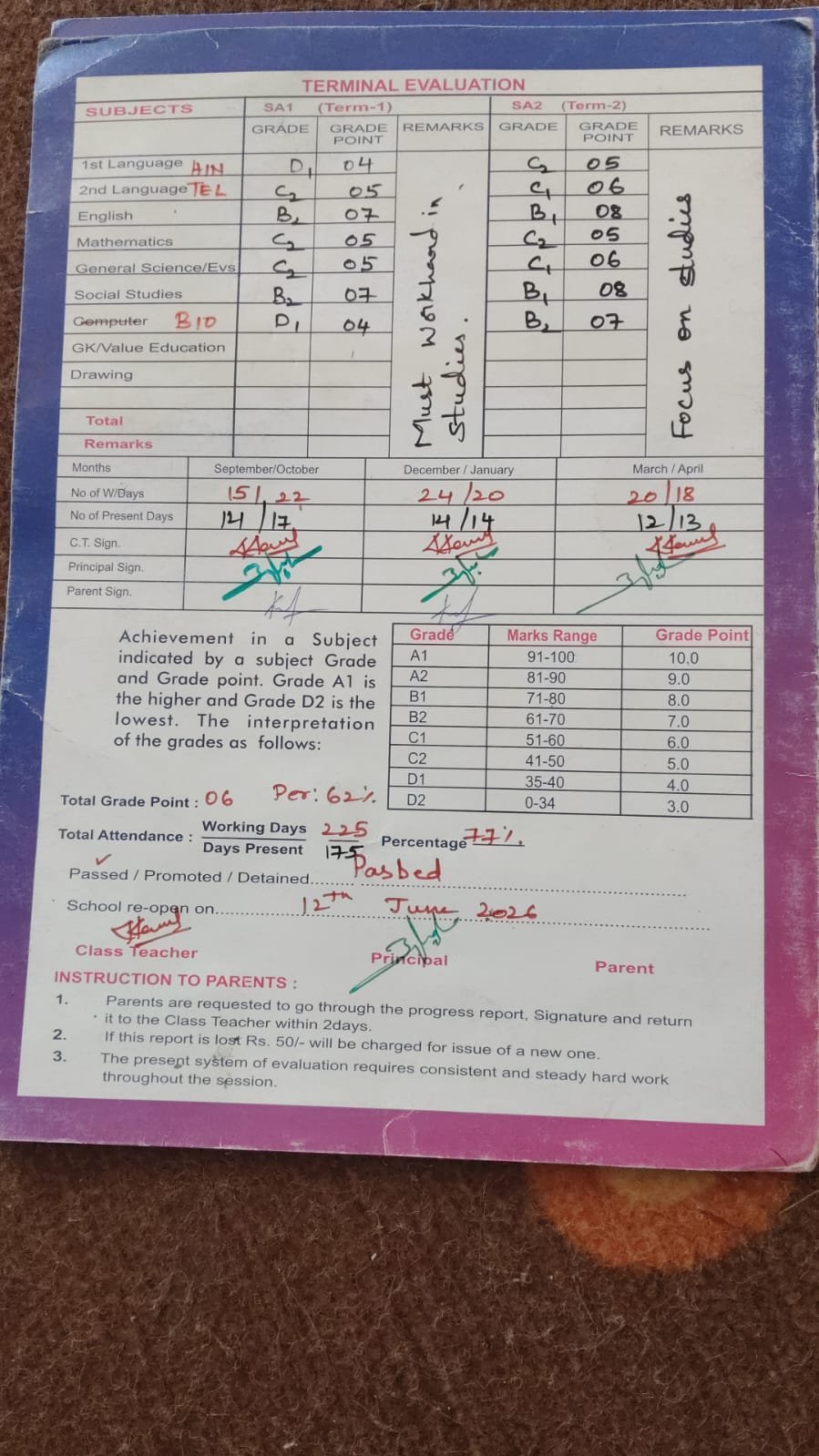 Report Card