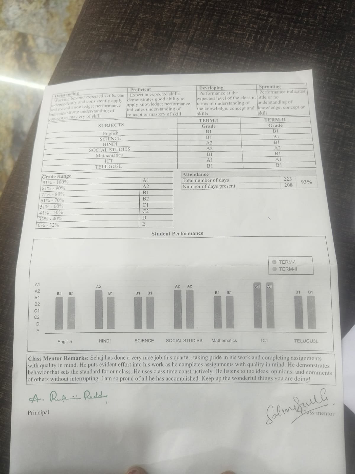 Report Card