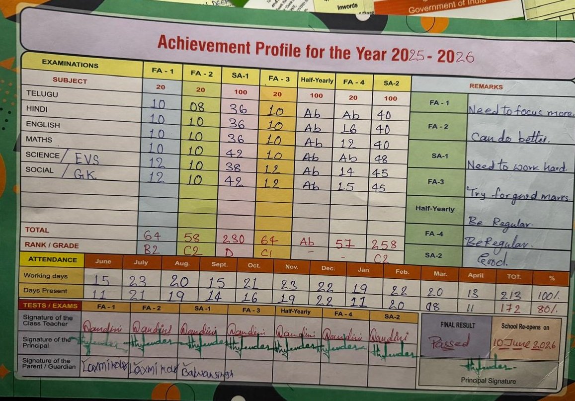 Report Card