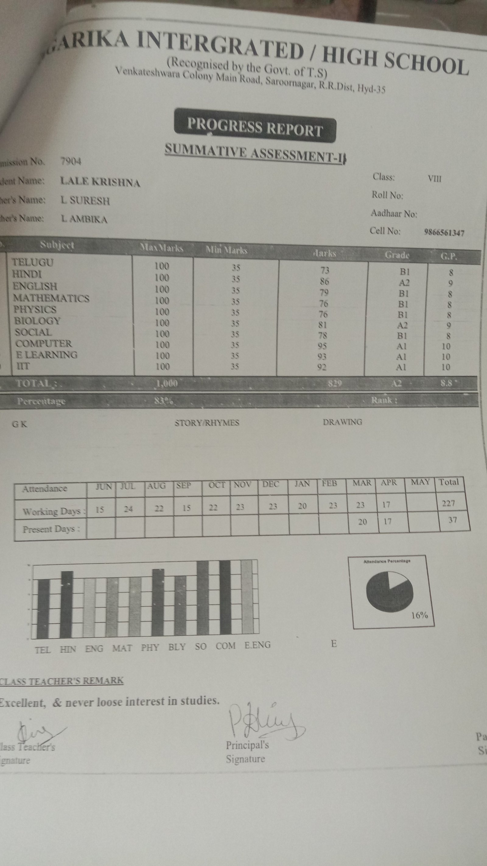 Report Card