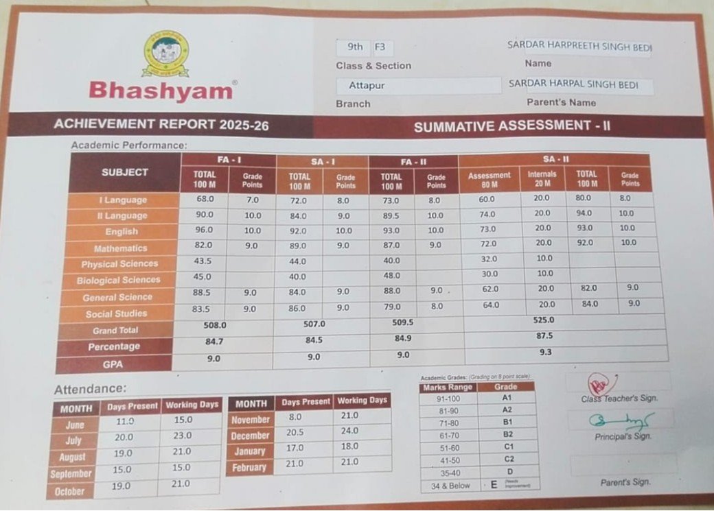 Report Card
