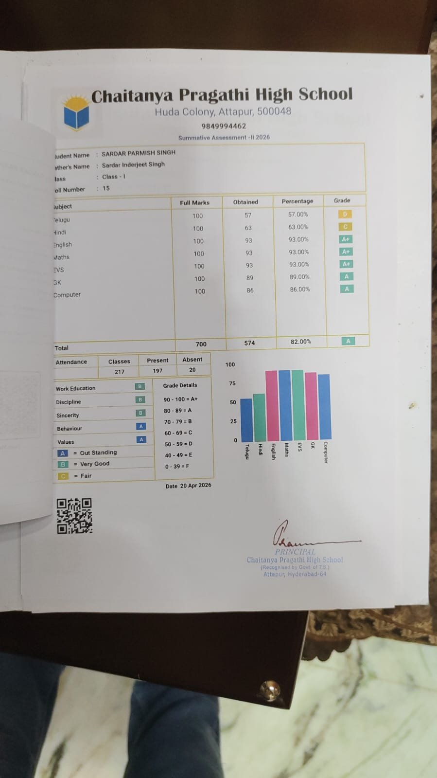 Report Card