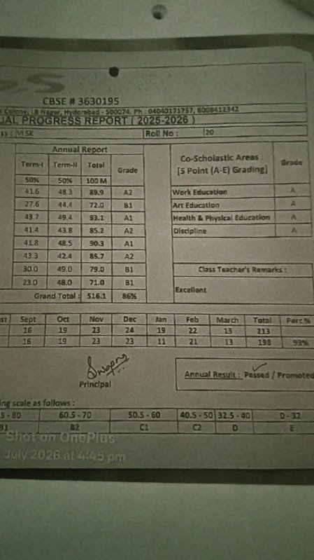 Report Card