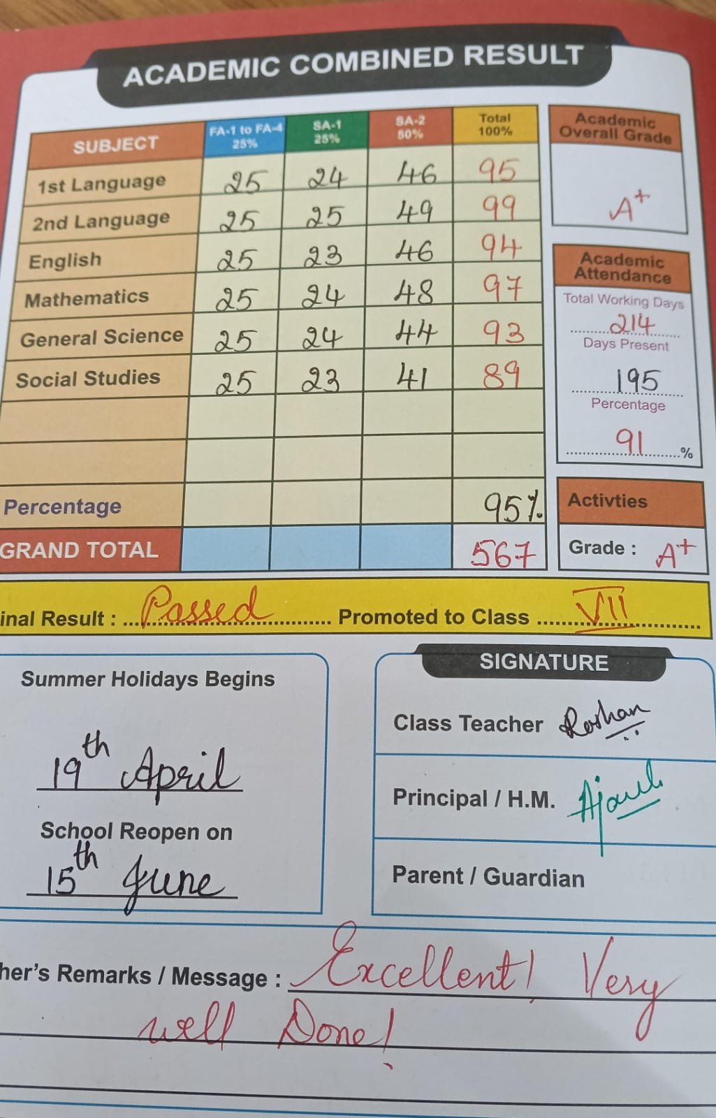 Report Card