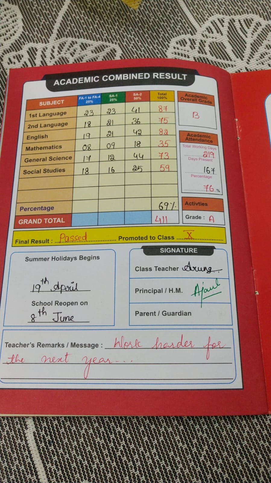 Report Card