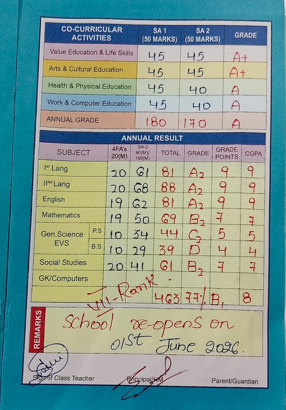 Report Card
