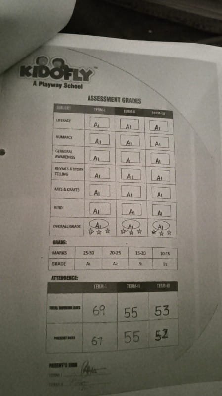 Report Card