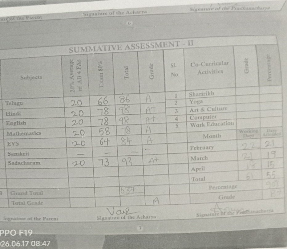 Report Card