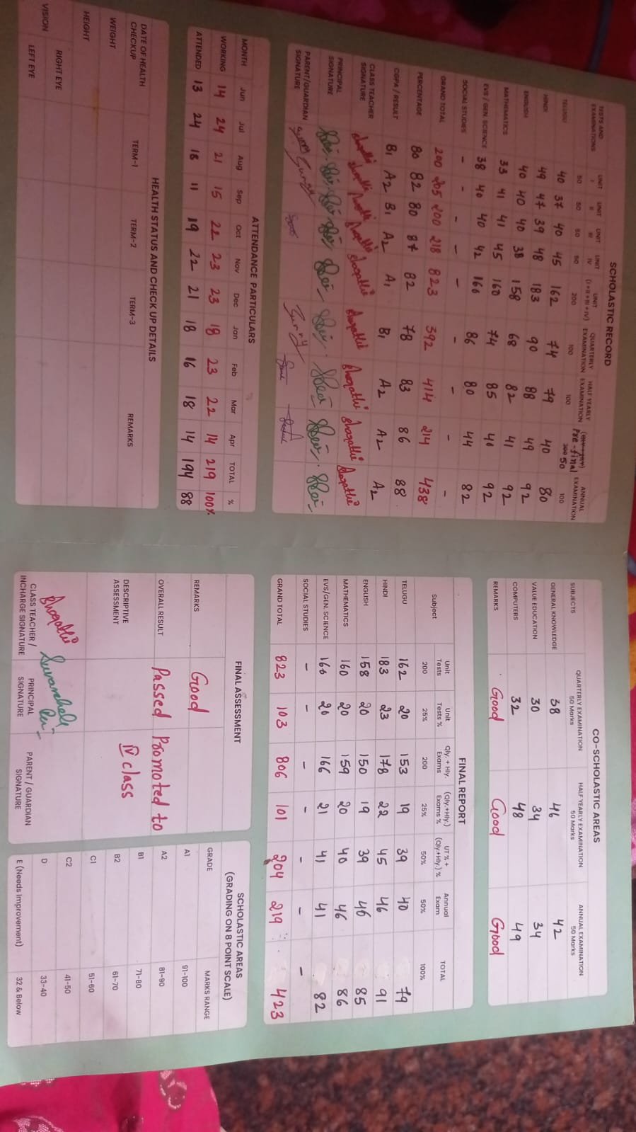 Report Card