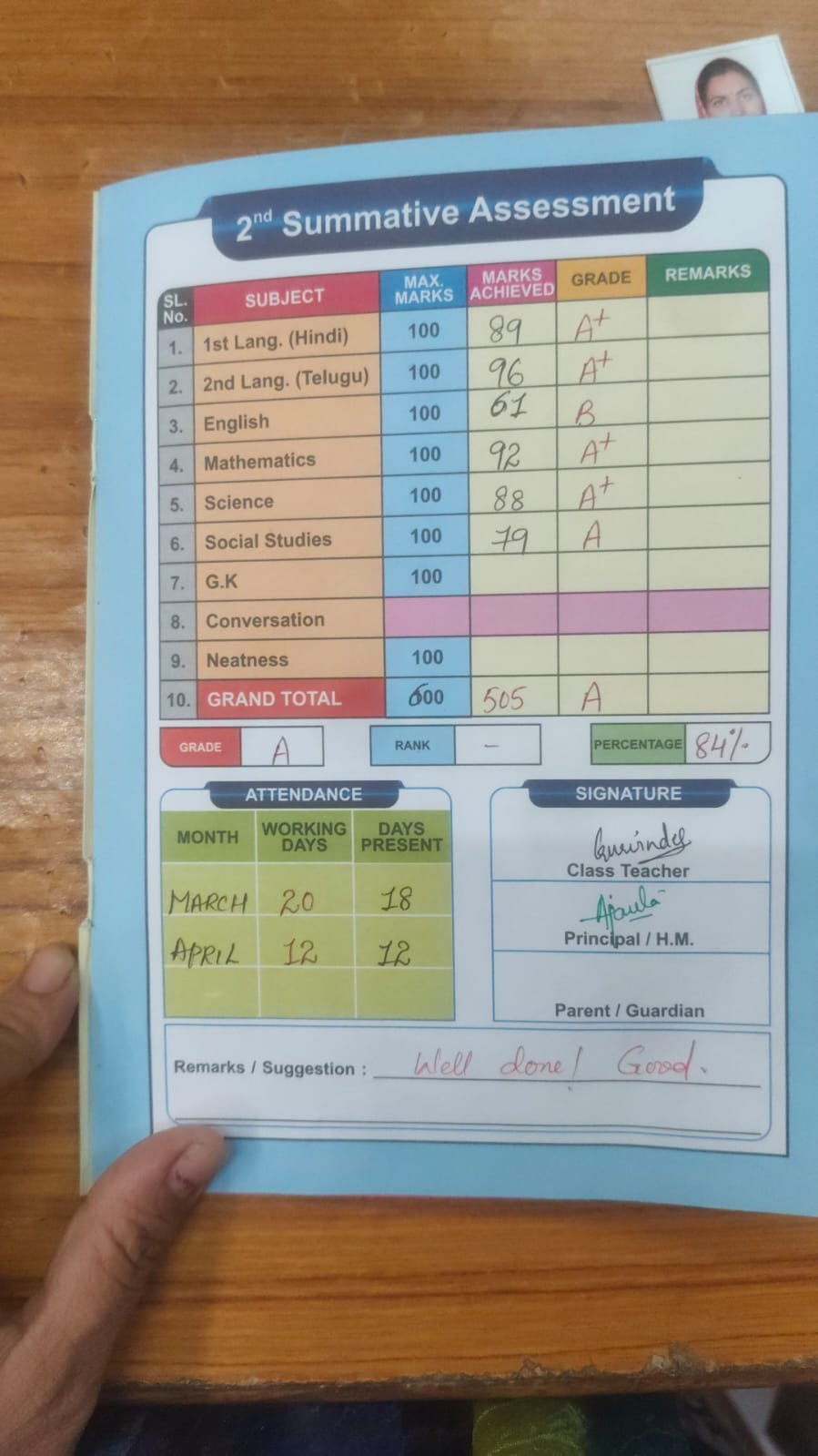 Report Card