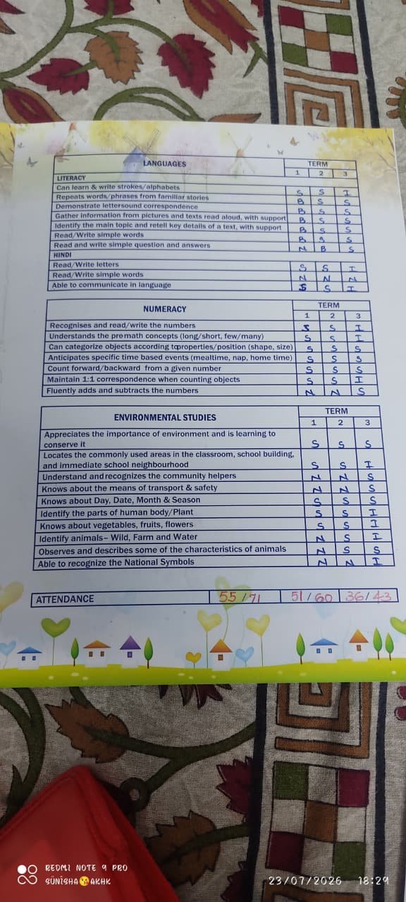 Report Card