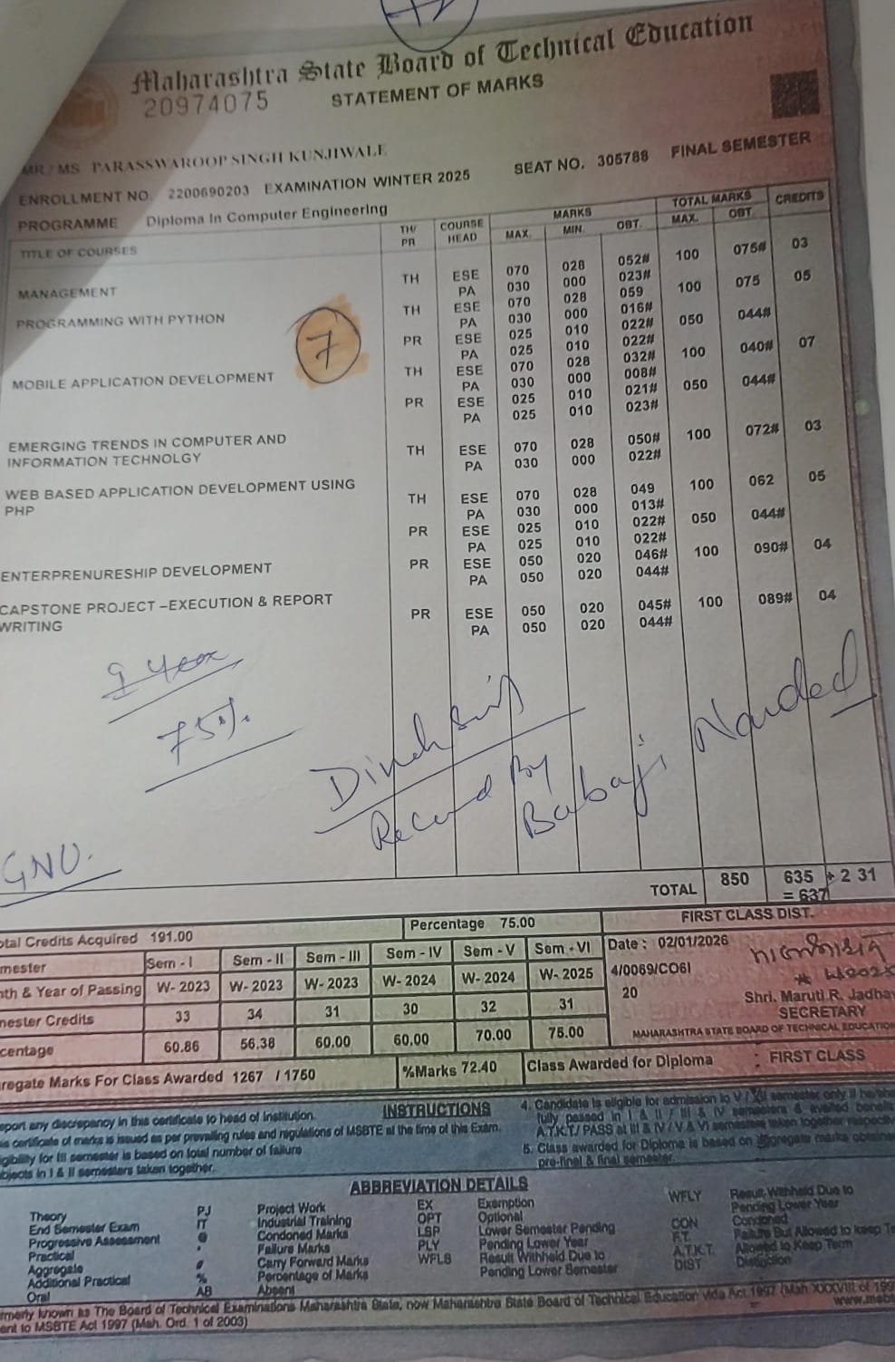 Report Card