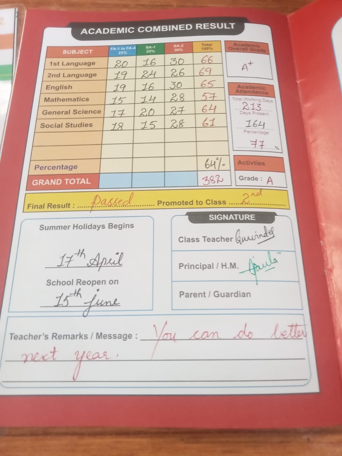 Report Card